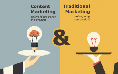 Content-Marketing-Strategy-792x500